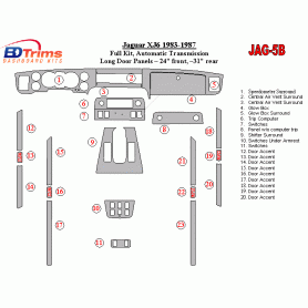 Jaguar XJ6 1983 - 1987 Dash Trim Kit