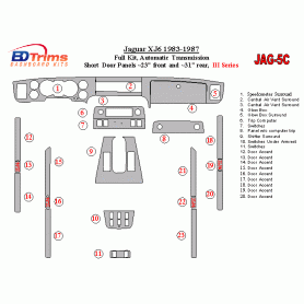 Jaguar XJ6 1983 - 1987 Dash Trim Kit