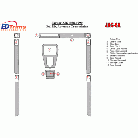 Jaguar XJ6 1988 - 1990 Dash Trim Kit