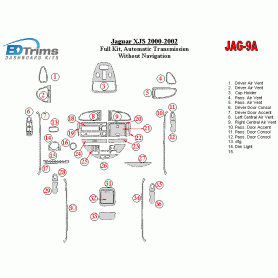 Jaguar XJS 2000 - 2002 Dash Trim Kit