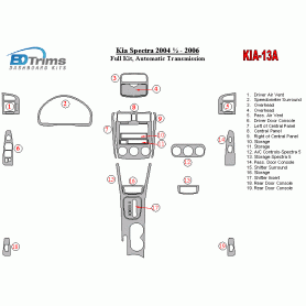 Kia Spectra 2004 - 2006 Dash Trim Kit