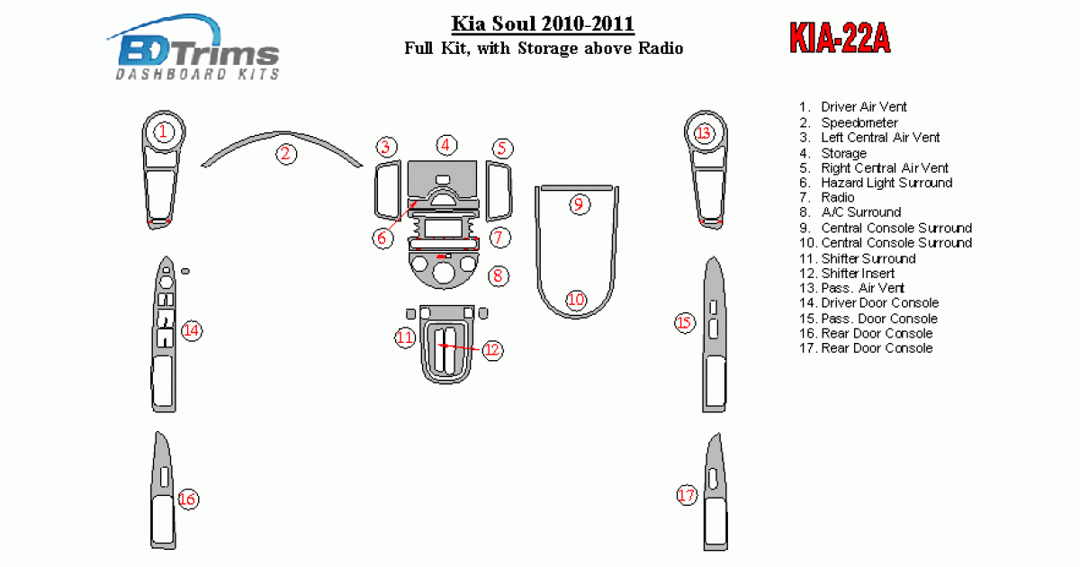 KIA Soul 2010 - 2011 Dash Trim Kit