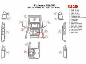 KIA Sorento 2011 - 2013 Dash Trim Kit