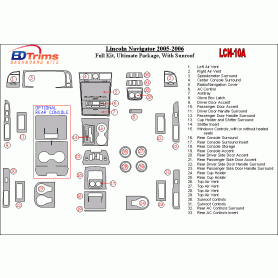 Lincoln Navigator 2005 - 2006 Dash Trim Kit