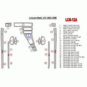 Lincoln Mark VIII 1993 - 1996 Dash Trim Kit