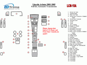 Lincoln Aviator 2003 - 2005 Dash Trim Kit