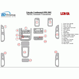 Lincoln Continental 1998 - 2002 Dash Trim Kit