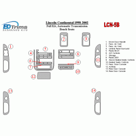 Lincoln Continental 1998 - 2002 Dash Trim Kit