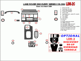 Land Rover Discovery 1999 - 2004 Dash Trim Kit