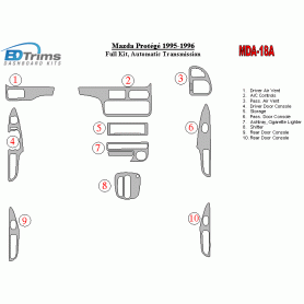 Mazda Protege 1995 - 1996 Dash Trim Kit