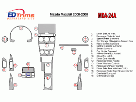 Mazda MAzda6 2006 - 2008 Dash Trim Kit