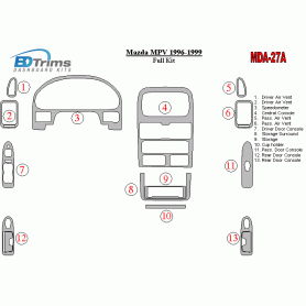 Mazda MPV 1996 - 1999 Dash Trim Kit
