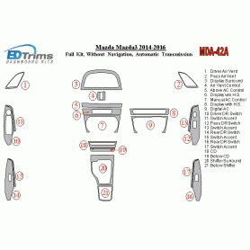 Mazda Mazda3 2014 - 2016 Dash Trim Kit