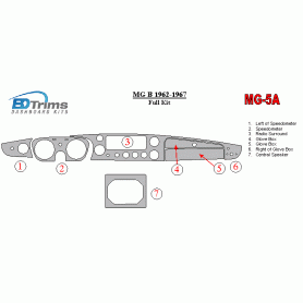 MG B 1962 - 1967 Dash Trim Kit