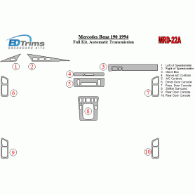 Mercedes Benz 190 1994 - 1994 Dash Trim Kit