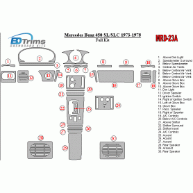 Mercedes Benz 450 SL/SLC 1973 - 1978 Dash Trim Kit