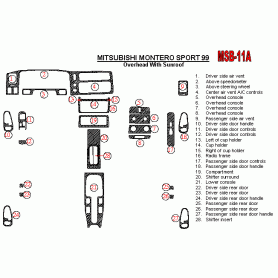 Mitsubishi Montero Sport 1999 - 1999 Dash Trim Kit