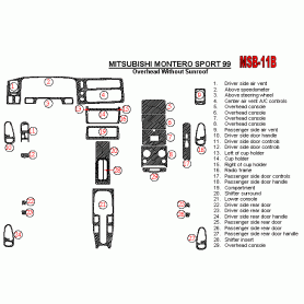 Mitsubishi Montero Sport 1999 - 1999 Dash Trim Kit