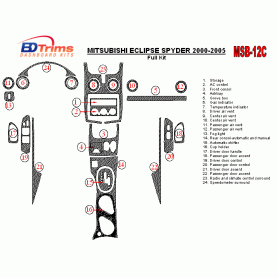 Mitsubishi Spyder 2000 - 2005 Dash Trim Kit