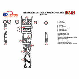 Mitsubishi Spyder 2000 - 2005 Dash Trim Kit
