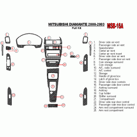Mitsubishi Diamante 2000 - 2003 Dash Trim Kit