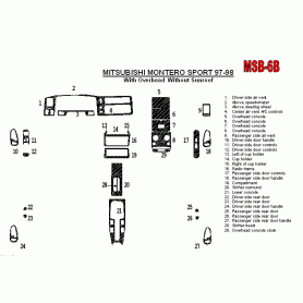 Mitsubishi Montero Sport 1997 - 1998 Dash Trim Kit