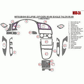 Mitsubishi Spyder 1995 - 1999 Dash Trim Kit