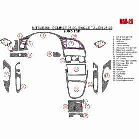 Mitsubishi Spyder 1995 - 1999 Dash Trim Kit