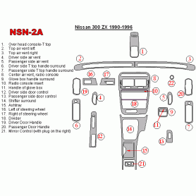 Nissan 300ZX 1990 - 1996 Dash Trim Kit