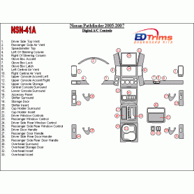 Nissan Pathfinder 2005 - 2007 Dash Trim Kit