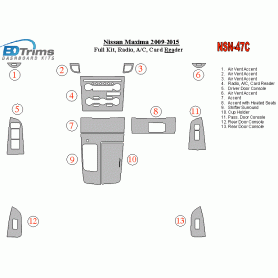Nissan Maxima 2009 - 2015 Dash Trim Kit