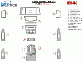 Nissan Murano 2009 - 2014 Dash Trim Kit