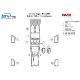 Nissan Roque 2011 - 2013 Dash Trim Kit