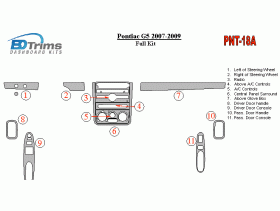 Pontiac G5 2007 - 2009 Dash Trim Kit