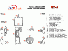 Pontiac G6 2005 - 2010 Dash Trim Kit