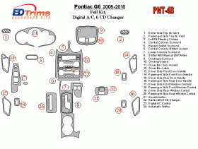 Pontiac G6 2005 - 2010 Dash Trim Kit