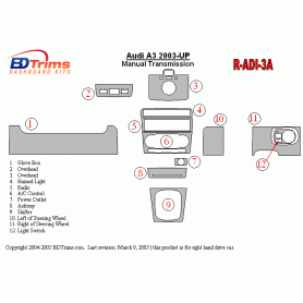 Audi A3 2003-UP Dash Trim Kit (RHD)