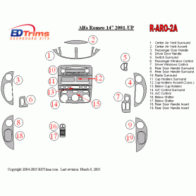 Alfa Romeo 147 2001-UP Dash Trim Kit (RHD)