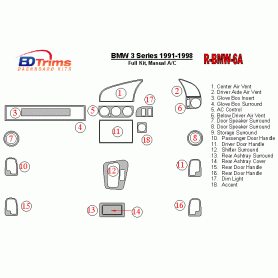 BMW 3 Series 1991-1998 Dash Trim Kit (RHD)
