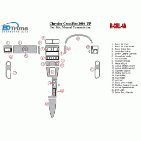 Chrysler CrossFire 2004-UP Dash Trim Kit (RHD)