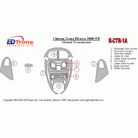 Citroen Xsara Picasso 2000-UP Dash Trim Kit (RHD)