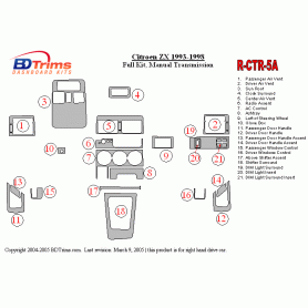 Citroen ZX 1993-1998 Dash Trim Kit (RHD)