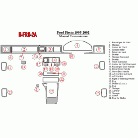 Ford Fiesta 1995-2001 Dash Trim Kit (RHD)