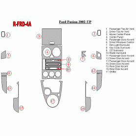 Ford Fusion 2002-UP Dash Trim Kit (RHD)