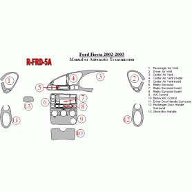 Ford Fiesta 2002-2003 Dash Trim Kit (RHD)