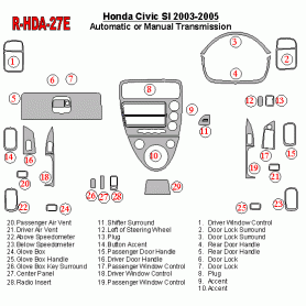 Honda Civic SI 2003-2005 Dash Trim Kit (RHD)