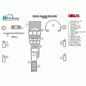 Mazda Mazda6 2002-2005 Dash Trim Kit (RHD)