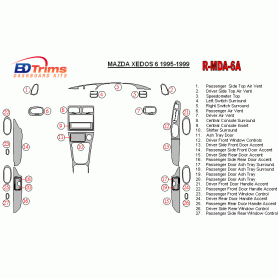 Mazda Xedos 1995-1999 Dash Trim Kit (RHD)