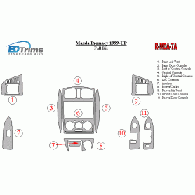 Mazda Premacy 1999-UP Dash Trim Kit (RHD)