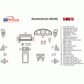 Mercedes Benz SL Class 1990-2002 Dash Trim Kit (RHD)